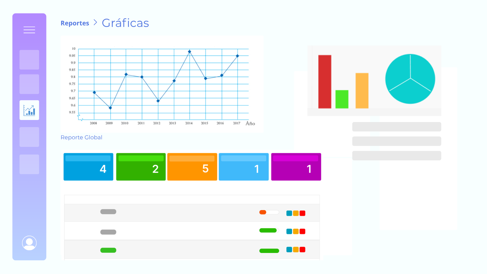 Reportería y Gráficas